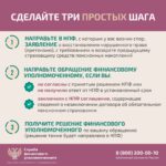 Слайд6